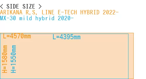 #ARIKANA R.S. LINE E-TECH HYBRID 2022- + MX-30 mild hybrid 2020-